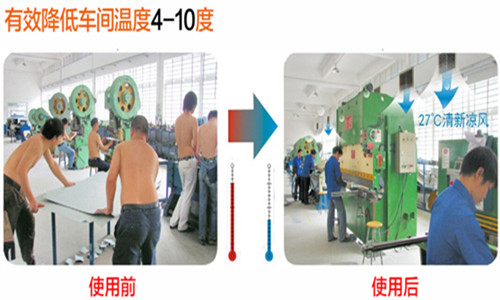 瑞泰风谈如果工作中出汗不停 降温福利