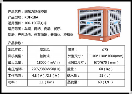 深圳环保空调型号图片