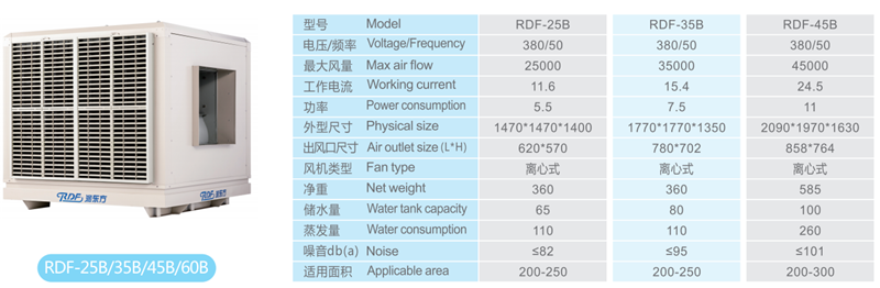 水冷空调型号